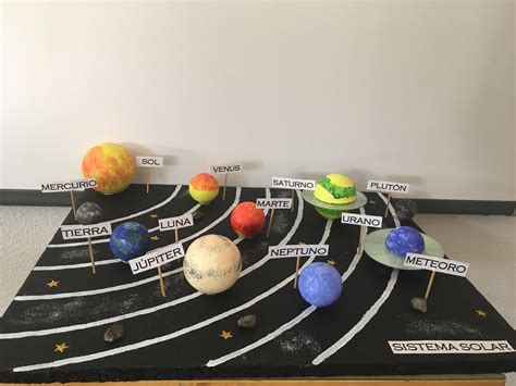 Sistema Solar Maqueta D Como Hacer Una Maqueta Del Sistema Solar Con