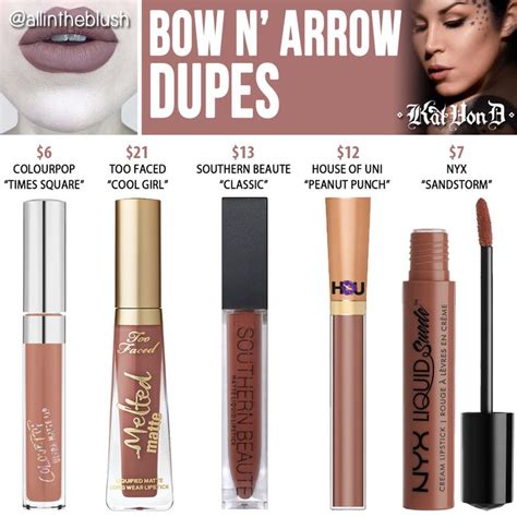 Pin On Dupes