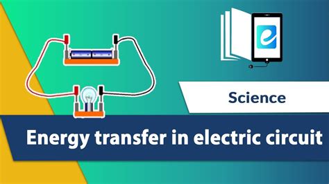 Energy Transfer In An Electrical Circuit What Is Electrical Energy