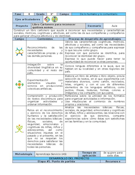 01 Libro Cartonero Para Reconocer Qui Nes Somos 2023 2024 Fase 4