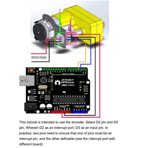 2 The Dc Motor Equivalent Circuit Is Shown Below