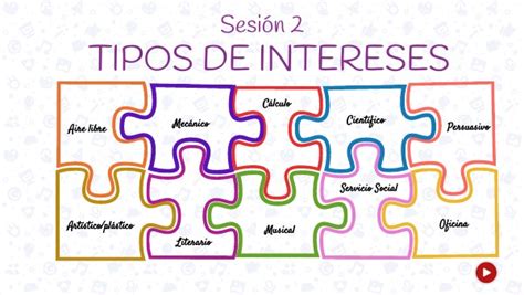 Sesión 2 Tipos de Intereses