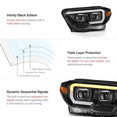 Switchback Sequential Turn Signal For 2016 2021 Toyota Tacoma TRD