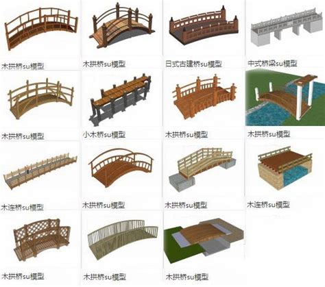 Sketchup素材模型桥梁天桥，石拱桥木拱桥连桥，中式，古建，景观素材组件 Bim建筑网