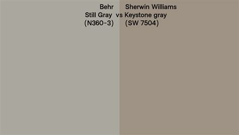 Behr Still Gray N360 3 Vs Sherwin Williams Keystone Gray Sw 7504