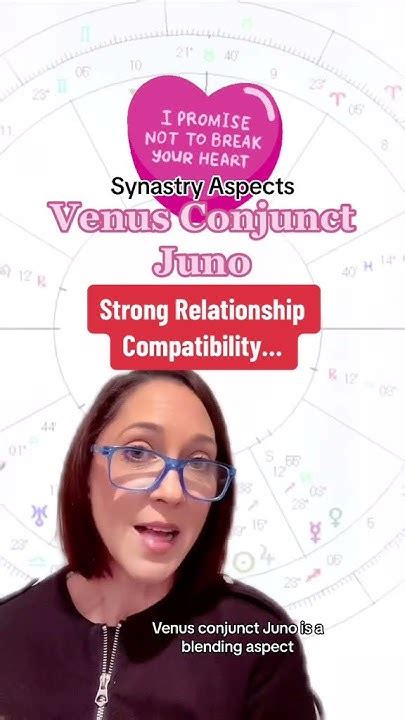 Astrology Compatibility Venus Conjunct Juno In Relationship Chart Synastry Youtube