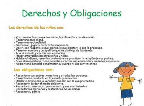 Derechos Y Obligaciones De Los Ni Os Y Adolescentes Cuadro