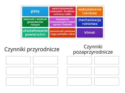 Geografia Czynniki Rozwoju Rolnictwa Materia Y Dydaktyczne