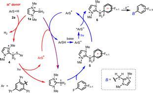 A Green And Facile Photochemical Thiolate Catalyzed Strategy For