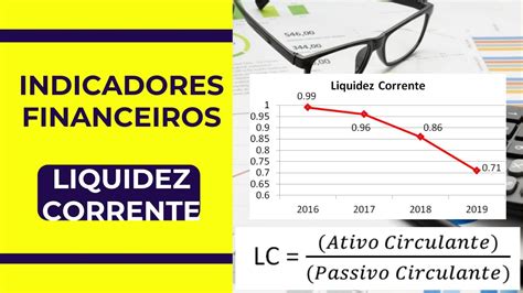 Indicadores De Liquidez Liquidez Corrente Youtube