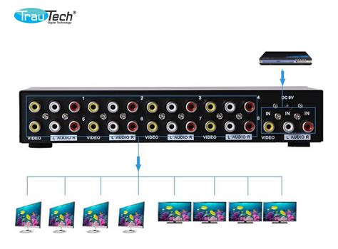 SPLITTER DE AUDIO Y VIDEO RCA 1X8 1 ENTRADA X 8 SALIDAS TRAUTECH