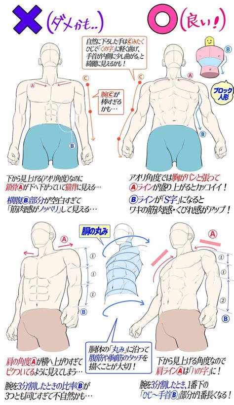 吉村拓也【イラスト講座】 On Twitter 描画チュートリアル 体型スケッチ スケッチの基本