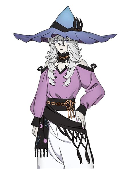 What If These Character Are Got Isekai To Generic Fantasy World How