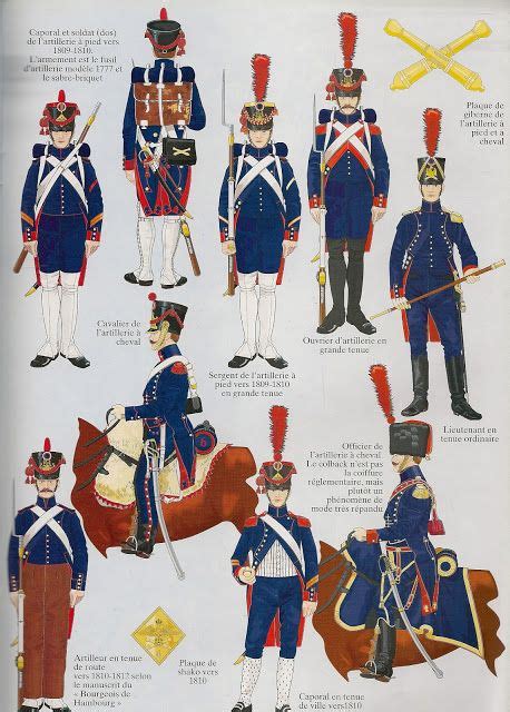 250 French Napoleonic Uniforms Ideas In 2021 Napoleonic Wars French