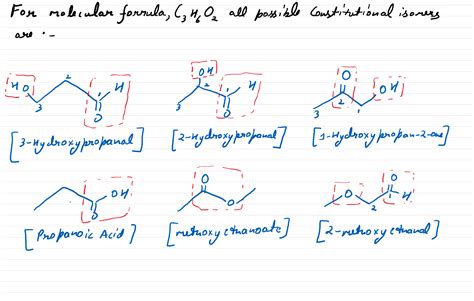 Solved Draw Bond Line Structures Of As Many Constitutional Isomers As