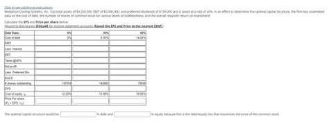 Solved Question Of Points Distas Carolina Chegg