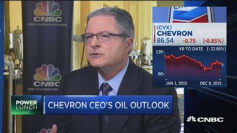 Chevron Ceo Oil Prices Will Be Higher In A Year