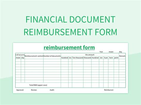 Reimbursement Form And Its Reimbursement Paste Form Excel Template And