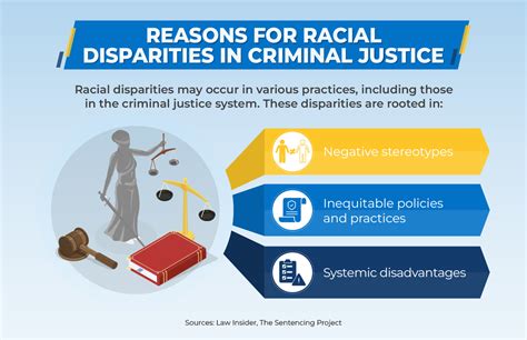 What the Anon IB Archive Tells Us About the Future of Criminal Justice - 85l7yju