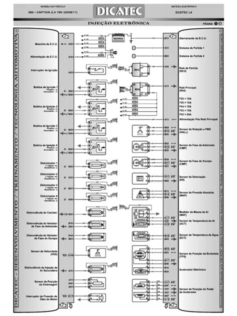 Diagrama De Captiva Pdf