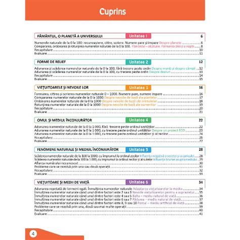 Caiet De Matematica Si Explorarea Mediului Clasa A II A Mirela