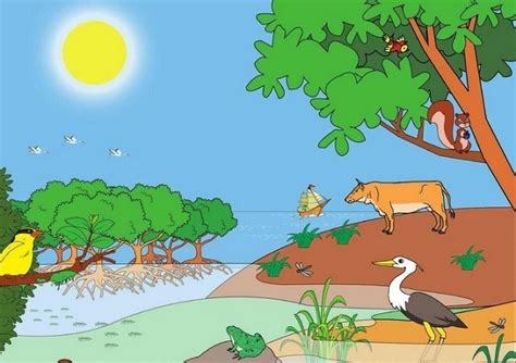 Ekosistem Dan Jenis Makanan Hewan Ipas Kelas V