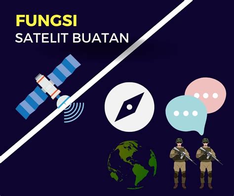 Satelit 101 Pengertian Jenis Fungsi Contoh Dan Gambar