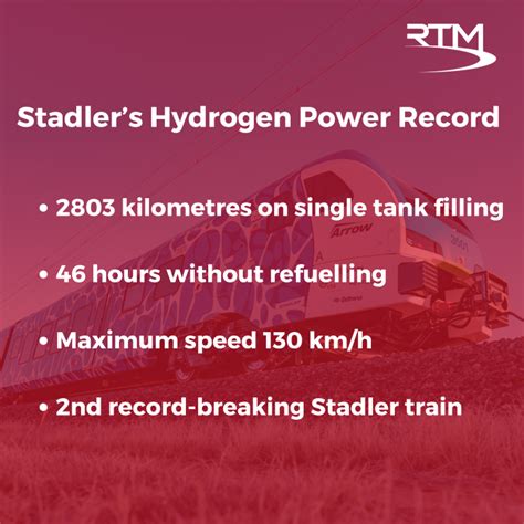 Stadlers Flirt H2 Sets World Record For Hydrogen Powered Train Rail News