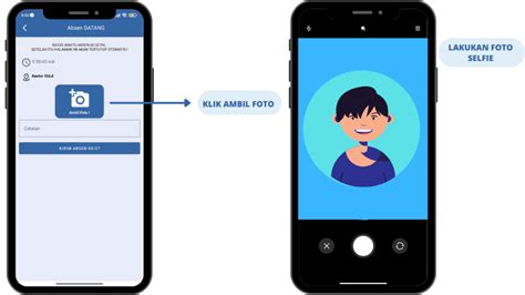 Cara Presensi Datang Mobile Epresensi Pusat Tutorial Adminsekolah Net