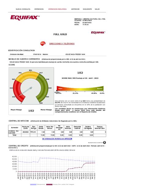 Equifax Full Gold Cédula De Identidad 1704916814 Veloz Vaca Freddy