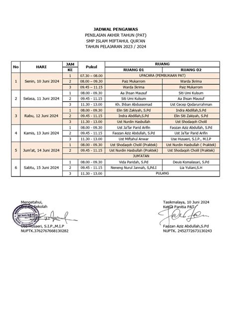 Jadwal Pengawas Pat 2023 2024 Smpi Mq Pdf