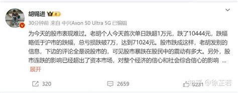 A股再次跌破2800点 网友喊话胡锡进：继续抄底！不割你割谁 知乎