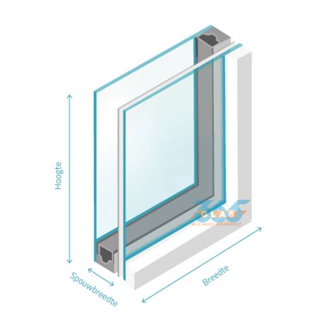 Gelaagd Dubbel Glas Spouw Online Op Maat Bestellen Glas Nl