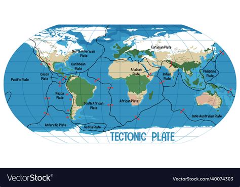 World map showing tectonic plates boundaries Vector Image