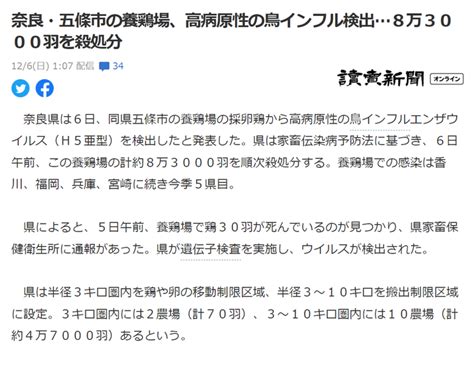 奈良・五條市の養鶏場、高病原性の鳥インフル検出8万3000羽を殺処分 新羽駅前耳鼻咽喉科クリニック 横浜市港北区の耳鼻科