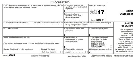 What’s a 1098-T? — How to Pay for College