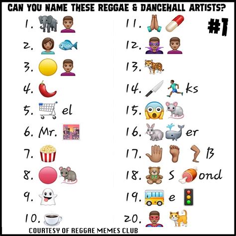 Rez Termel S Tekintettel Guess Artist By Emoji Agyag Zenekar Alexander