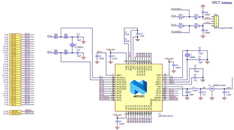 Nrf52 Dk Reference Design Wireless Connectivity