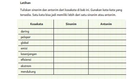 Soal Bahasa Indonesia Kelas 6 Sd Kurikulum Merdeka Kunci Jawaban