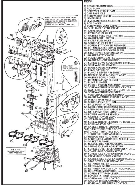 Rochester 2 Barrel Carburetor Parts Diagram Rochester 2g Car