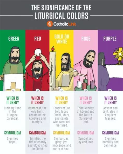 Liturgical Colors 2024 Printable