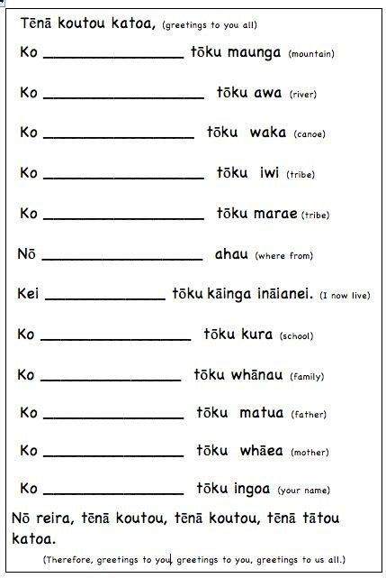 Pepeha Template Maori Words Te Reo Maori Resources Teaching Te Reo