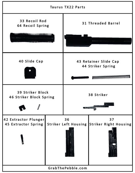 Taurus Tx22 Slide And Striker Cleaning