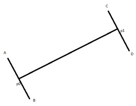 php - Find perpendicular segments at ends of segment - Stack Overflow