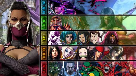 Matchup Tier List Mileena Mortal Kombat By Aidan123x On Deviantart