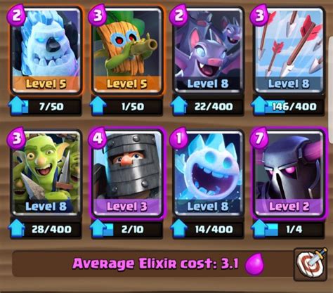 Best Arena 9 Clash Royale Decks 2024 Season Debee Ethelyn