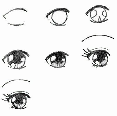 How To Draw Female Eyes How To Draw Anime Eyes Anime Drawings Lips