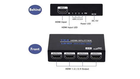 The Best Hdmi Splitters