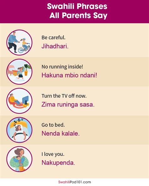 Learn Swahili Blog By SwahiliPod101