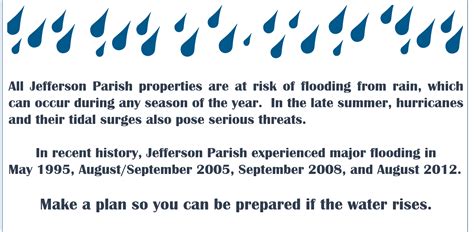 Jefferson Parish Flood Maps